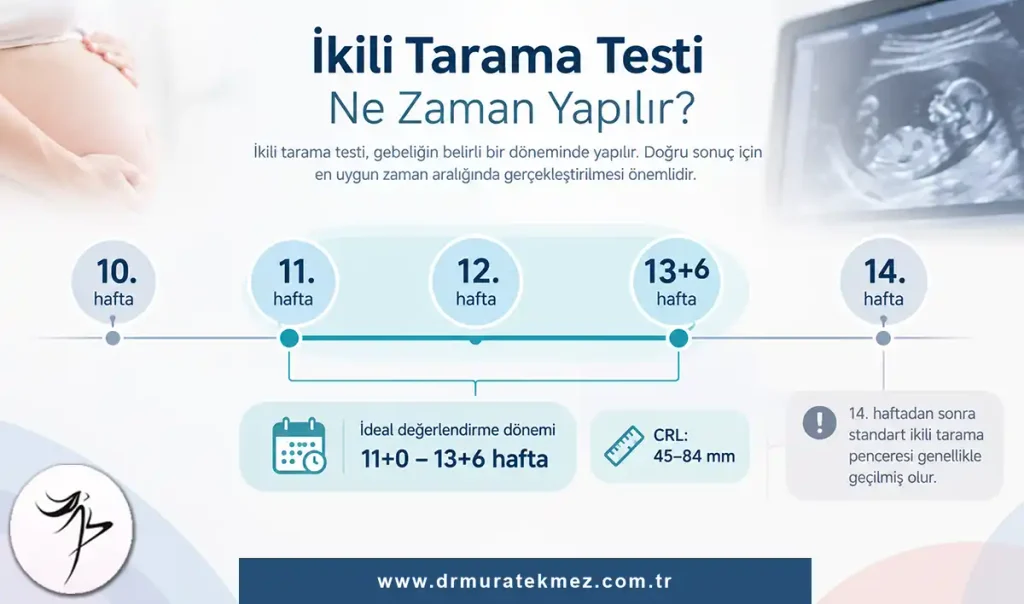 İkili Tarama Testi Ne Zaman Yapılır? Kaçıncı Haftada Yapılır?