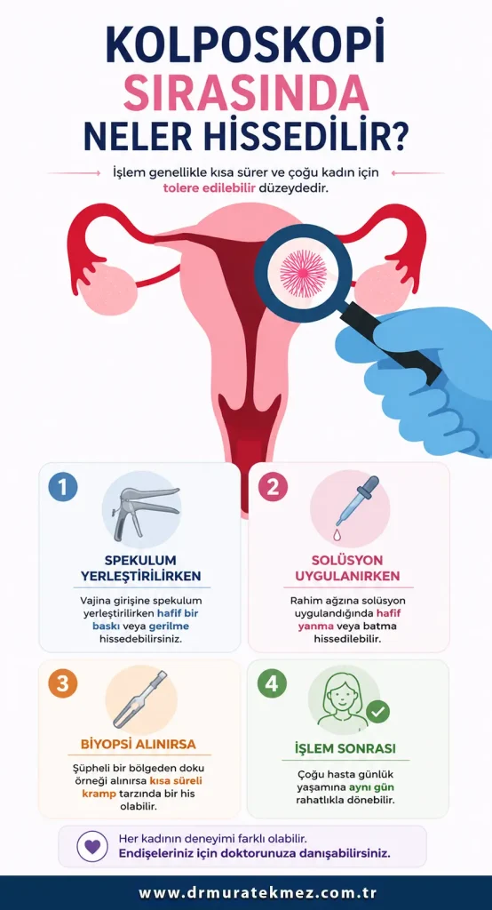 Kolposkopi Acıtır mı? İşlem Sırasında Neler Hisedilir?