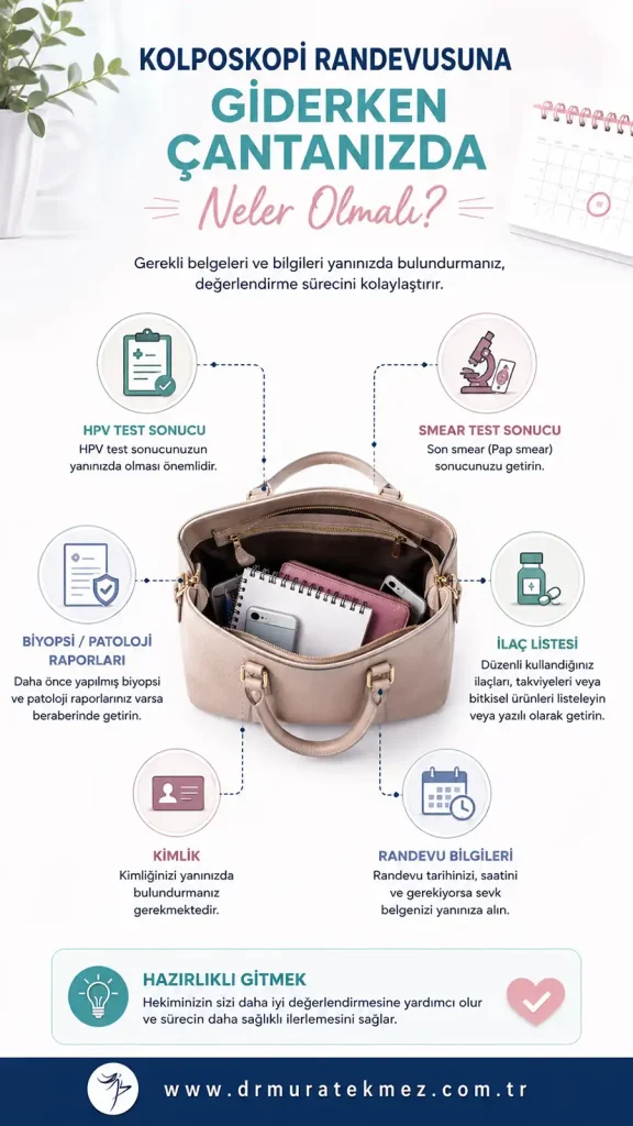 Kolposkopi Öncesi Hastaneye Giderken Yanınızda Neler Bulunmalı?