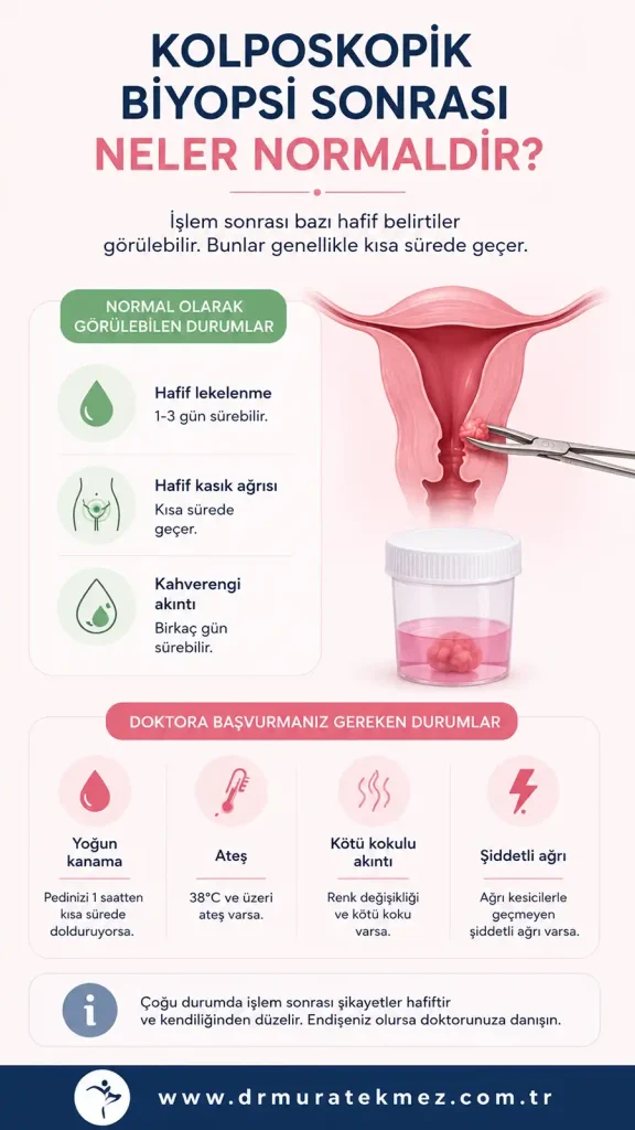 Kolposkopik Biyopsi Sonrası Neler Normaldir?