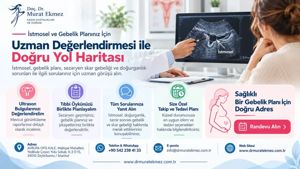 İstmosel Gebelik İlişkisi: Gebelik Planlayan Kadınlar İçin Doç. Dr. Murat Ekmez'den randevu al